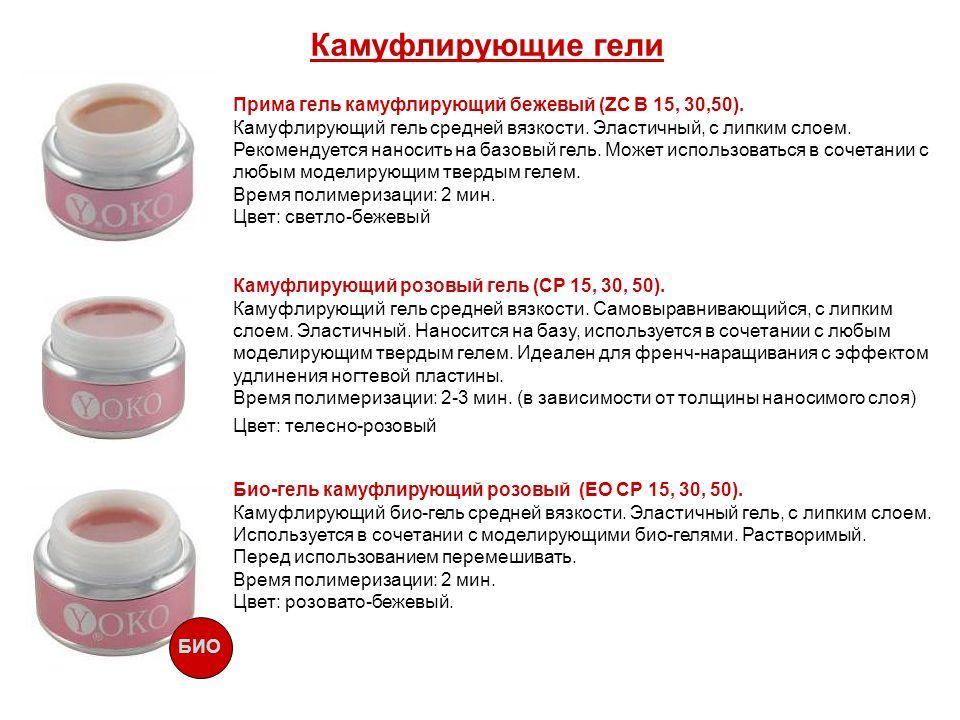 Разновидности камуфлирующего геля для ногтей
