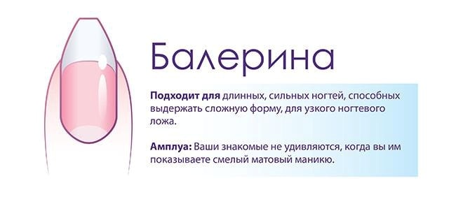 Как подпиливать ногти балерина