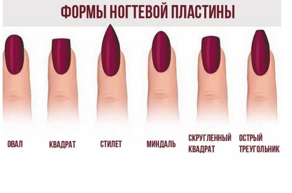 Формы ногтей - как формы ногтей стройнят пальцы