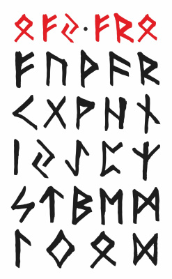 Слайдер Mezze набор Руны из каталога Слайдеры MEZZE Наборы 8 шт, в интернет-магазине BPW.style