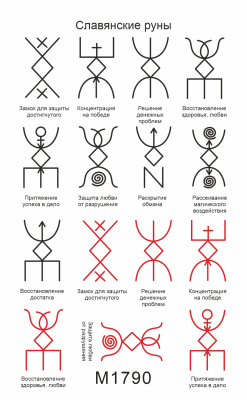 Слайдер Mezze набор Руны из каталога Слайдеры MEZZE Наборы 8 шт, в интернет-магазине BPW.style